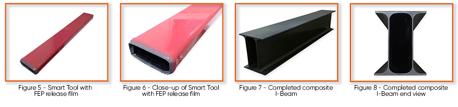 co-cured i-beam final product
